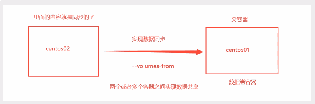 image-20201101164914291